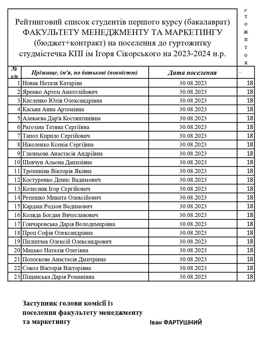 Поселення до гуртожитку (1 курс) - ФАКУЛЬТЕТ МЕНЕДЖМЕНТУ ТА МАРКЕТИНГУ