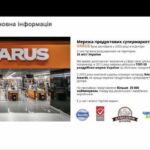 VARUS x «Логістика»: стартував реальний кейс-челендж для магістрів